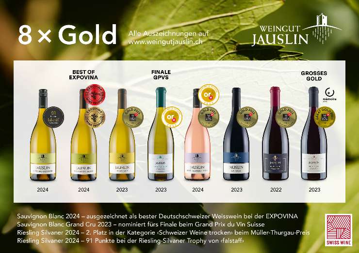 8 × Gold – Ein preisgekröntes Jahr